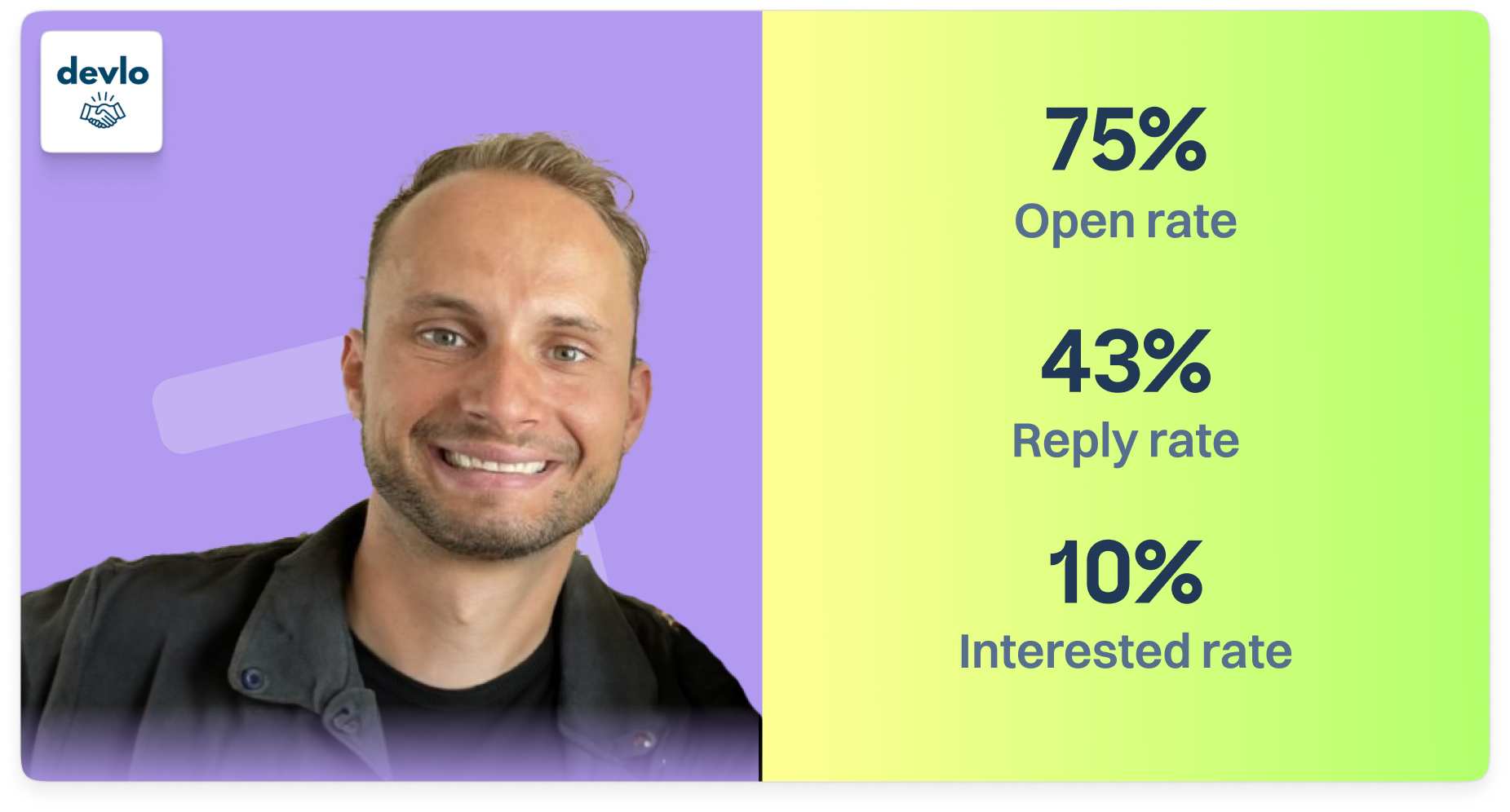 How devlo closed up to $50k deals with lemlist’s custom images
